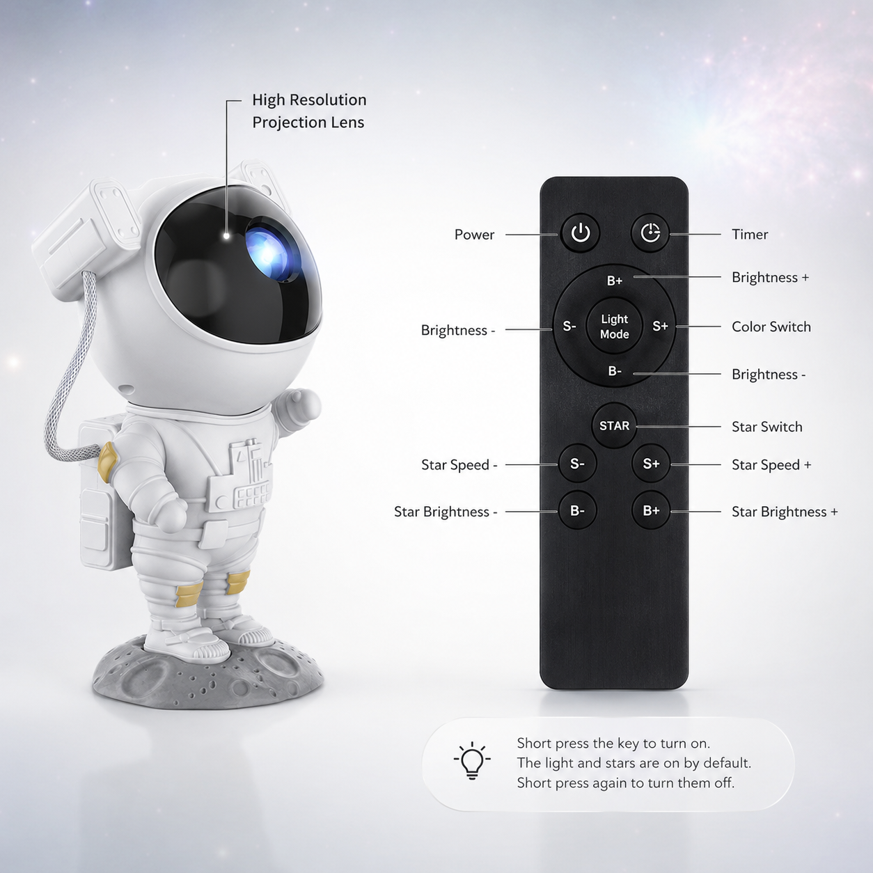 CosmicAura™ Astronaut Galaxy Projector with Remote & Timer