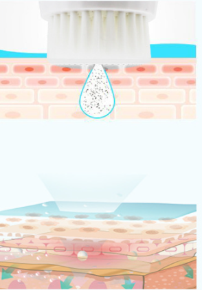 Electric Face Cleansing Brush for Deep Skin Cleaning
