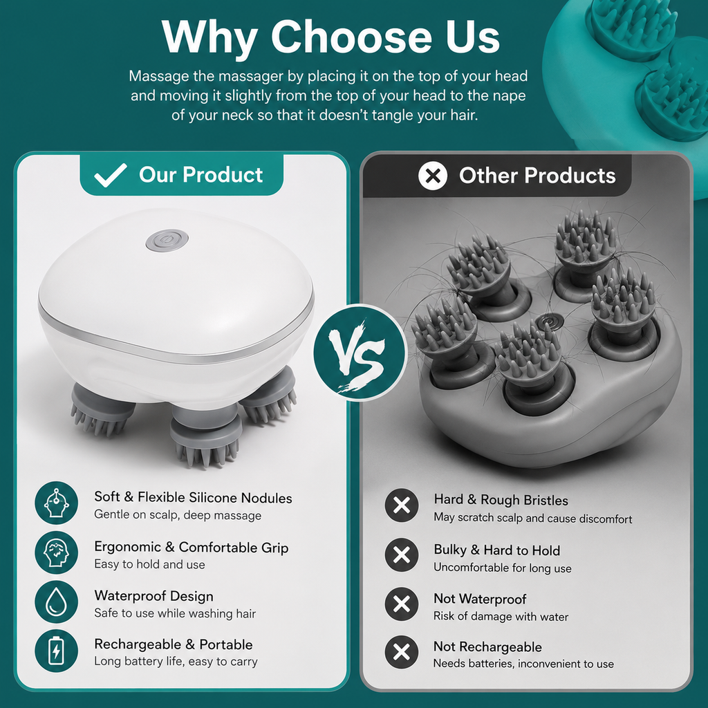 Rechargeable Electric Scalp Massager with 3 Modes